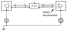 Ground lift on balanced line