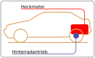 Der Heckantrieb ist eine Ausf