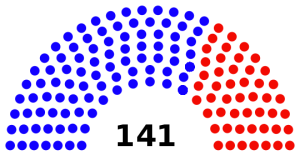 House of Representatives diagram 2014 State of Maryland.svg