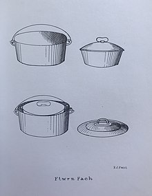 Illustration of a Welsh cooking pot called a Ffwrn Fach, from the book "The First Principles of Good Cookery" by Lady Llanover Illustration of a Welsh cooking pot called a Ffwrn Fach, from the book "The First Principles of Good Cookery "by Lady Llanover, first published in 1867.jpg