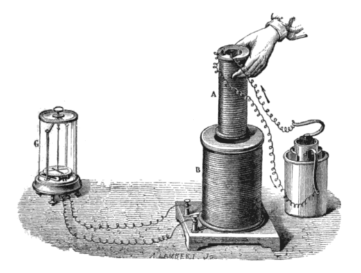 Faraday's experiment showing induction between coils of wire: The liquid battery (right) provides a current that flows through the small coil (A), creating a magnetic field. When the coils are stationary, no current is induced. But when the small coil is moved in or out of the large coil (B), the magnetic flux through the large coil changes, inducing a current which is detected by the galvanometer (G).[1]