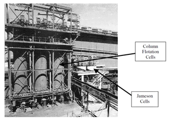 Figure 1. Comparison of the sizes of conventional column flotation cells and Jameson Cells with similar capacities. Jameson Cells pictured adjacent to flotation columns at the Mount Isa lead-zinc concentrator.png