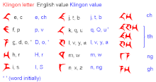 The Klingon pIqaD according to Skybox