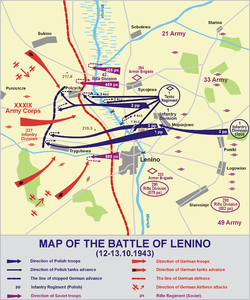 Lenino 1943 nl.png