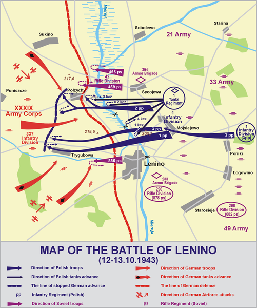 Carte de la bataille de Lenino.