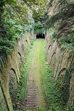 Tunel pod Parc Montsouris