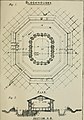 Manual of military engineering (1905) (14779385761).jpg