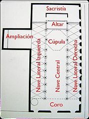 Category:Our Lady of Mount Carmel Basilica (La Ceja) - Wikimedia Commons