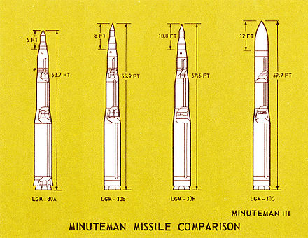 Минитмен 3 характеристики. Минитмен III (LGM-30g). Minuteman III ракета. Minuteman 3 чертежи. МБР LGM-30g «Minuteman III».