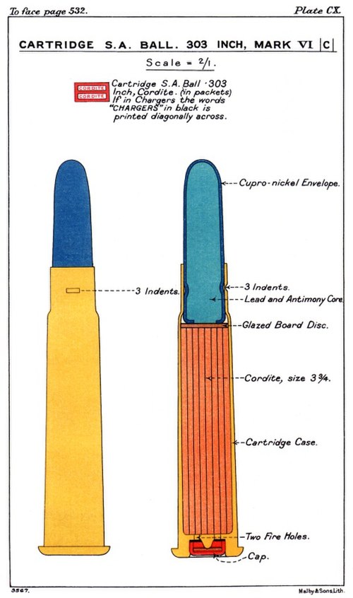 Longitudinal section of Mk VI ammunition 1904, showing the round nose bullet