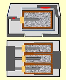 Polymer capacitor - Wikipedia