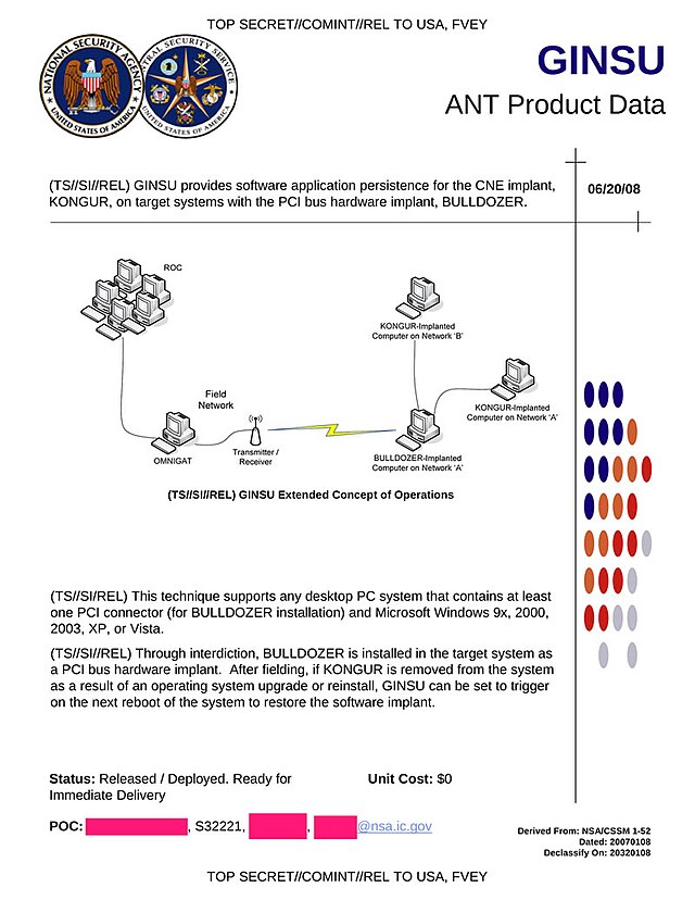 https://upload.wikimedia.org/wikipedia/commons/thumb/1/1c/NSA_GINSU.jpg/640px-NSA_GINSU.jpg