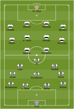 Line-up of Club Olimpia against Atlético Mineiro