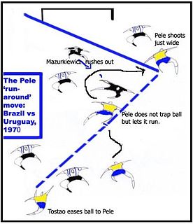 Pelé runaround move