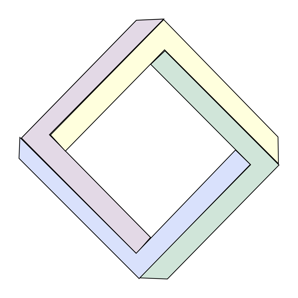 Penrose triangle - Wikipedia