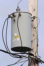 Thumbnail for Distribution transformer