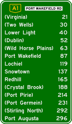 Approximate road distances (in kilometres) of towns along the Port Wakefield Road from Main North Road, Adelaide Portwakefieldrd.png