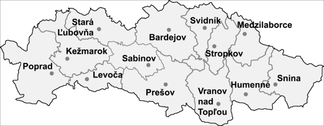 Distriktoj de Regiono Prešov