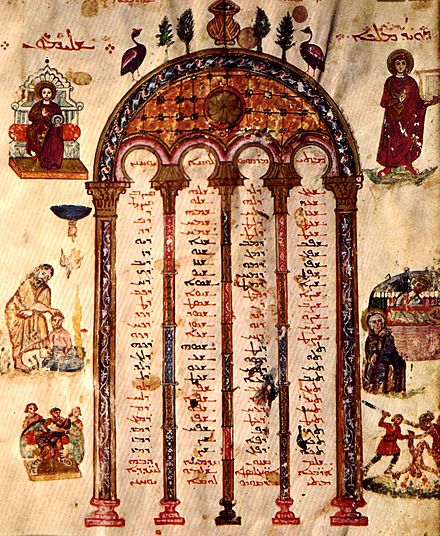 The Rabbula Gospels, Eusebian Canons.