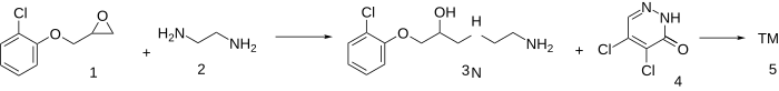 ChemDrug Synthesis: Patent: Ridazolol synthesis.svg