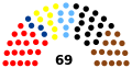 Vignette pour la version du 27 mars 2016 à 14:01