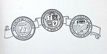 Seals of The College of Bible, Transylvania University, and Hamilton College in Lexington, Kentucky - merged in 1912 Seals of Transylvania University merged.jpg