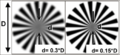 Vorschaubild der Version vom 03:17, 12. Jan. 2013