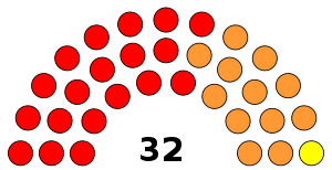 Ассамблея Сикким, июнь 2020 г.svg 