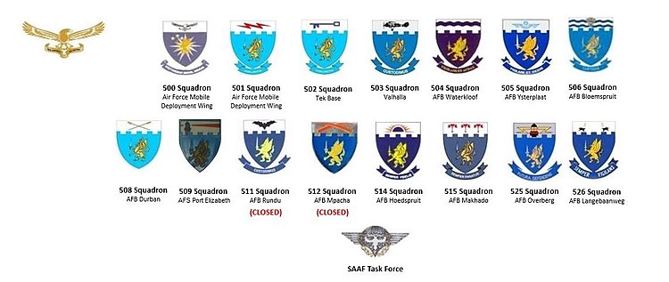 South African Air Force Security Squadrons South African Air Force Security Squadrons version 3.jpg