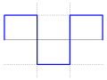 Vorschaubild der Version vom 08:16, 25. Jun. 2014