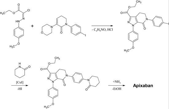 Synthesis of apixaban, as published by Pinto, et al. in 2007. The notable key step is a (3+2)cycloaddition of the p-methoxyphenylchlorohydrazon derivate and the p-iodophenyl-morpholin-dihydropyridin derivate in the first reaction. Synthesis of Apixaban as described by Pinto et.al.tif