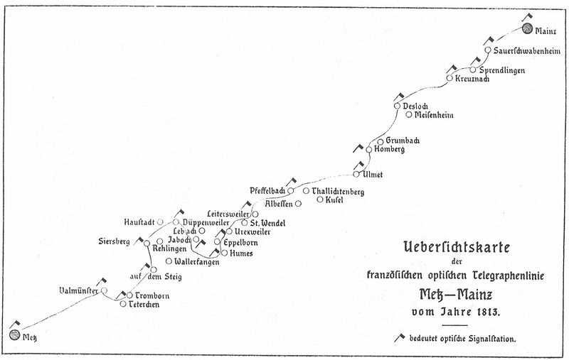 File:Telegrafenlinie Mainz-Metz.JPG