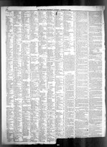 Miniatuur voor Bestand:The New York Evangelist 1848- Vol 19 Index (IA sim evangelist-and-religious-review 1848 19 index).pdf