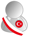 Turkey (variation)