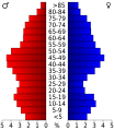 Vorschaubild der Version vom 17:51, 20. Jul. 2010