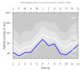 Vorschaubild der Version vom 00:17, 11. Feb. 2008