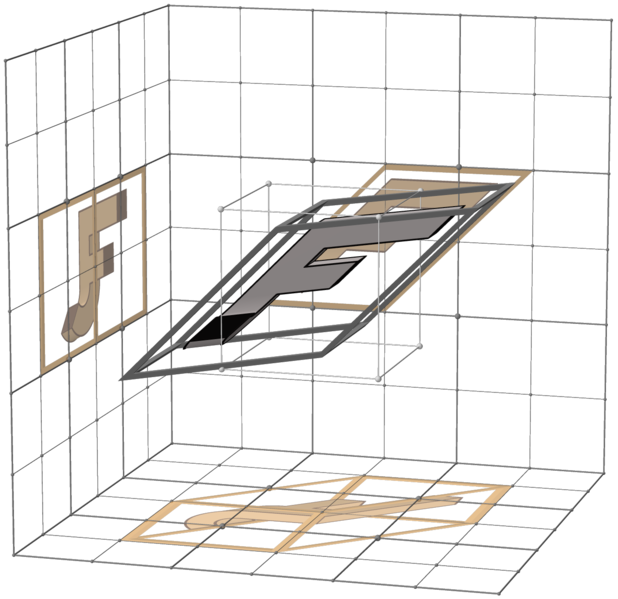 File:Walsh permutation 235 JF.png