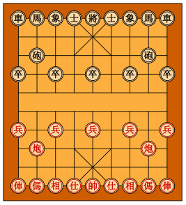 Xiangqi Board.svg