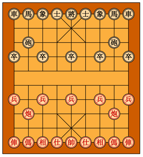 File:Xiangqi Board.svg