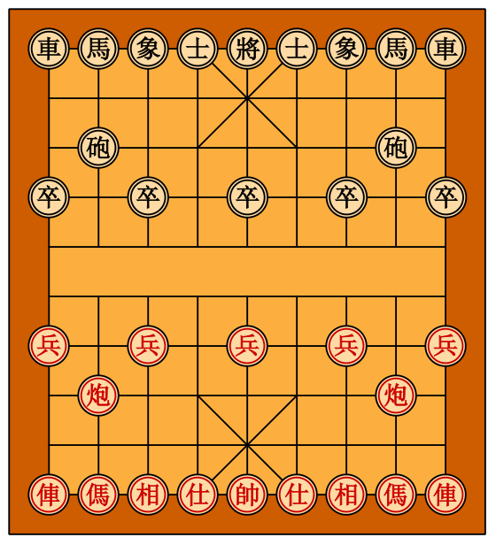 I doubt I'd even make soldier in a game of XIANGQI. Is there a "dirt" piece?