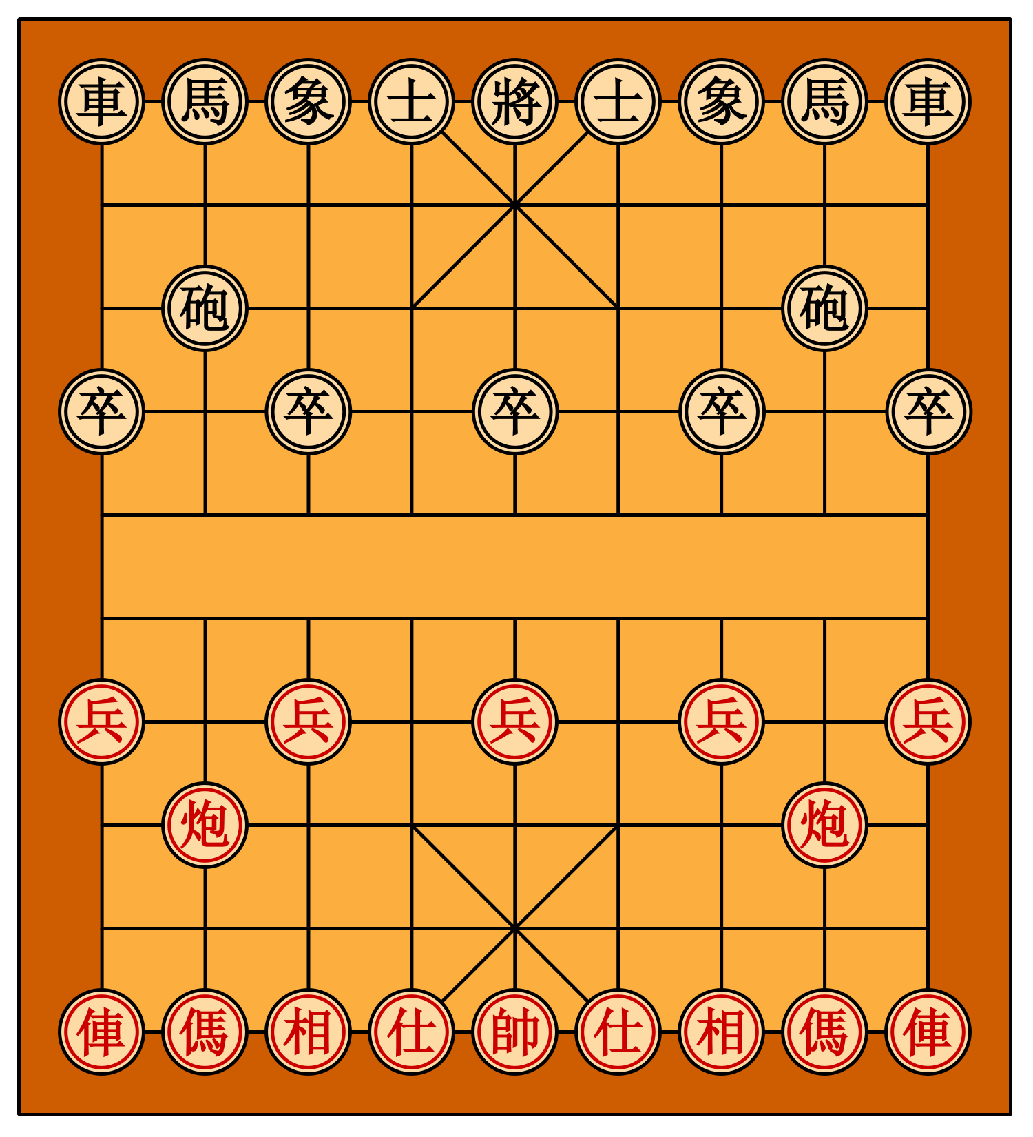 Xiangqi - Wikiwand