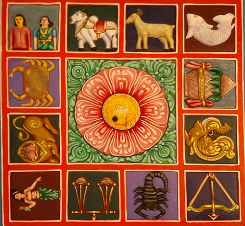 Zodiac symbols (Vedic astrology) on the terrace of a temple in Kanipakam, Andhra Pradesh