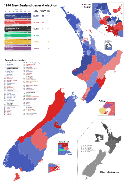 1996 New Zealand general election.svg