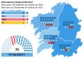 17:05, 28 maiatza 2024 bertsioaren iruditxoa