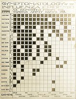 疫学: 歴史, 研究の種類, 因果推論