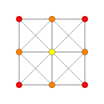 6-demicubo t0 A3.svg