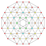 7-Simplex t0246 A2.svg