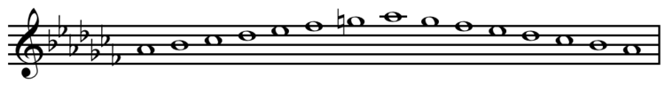 A-flat harmonic minor scale ascending and descending