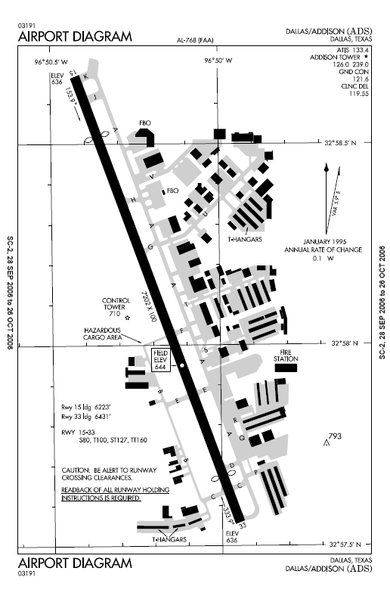 File:ADS - FAA airport diagram.png