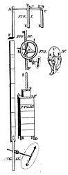 Aandrijving hygrometerklok, abt Jean de Hautefeuille, een staaf gelamineerd vurenhout (links) als aandrijving